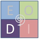 Observe>Interpret>DESIGN>Experiment>